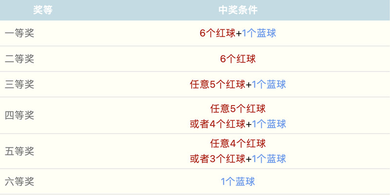 澳门彩今晚必中一肖—理性看待彩票，享受生活乐趣的智慧之谈澳门彩今晚必中一肖一码酷知网