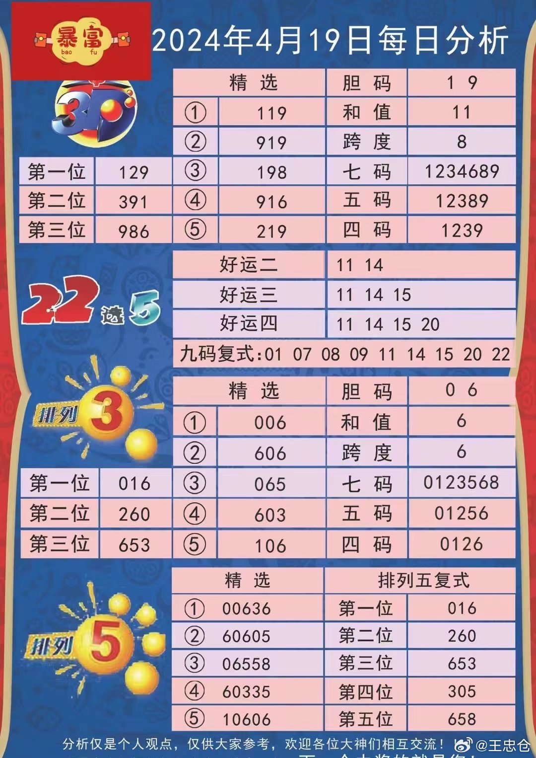 新奥彩今晚开什么号码，理性看待彩票与人生选择的重要性探讨新奥彩今晚开什么号码11.12