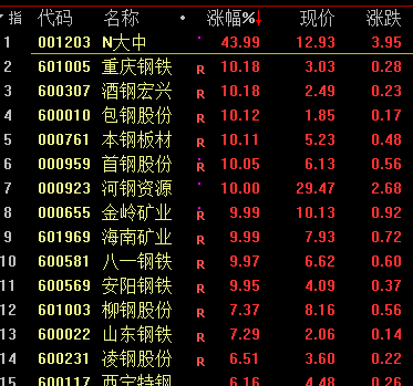 澳门历史开奖结果记录，见证时代变迁的珍贵档案澳门历史开奖结果记录,近,澳门彩,近15期结果