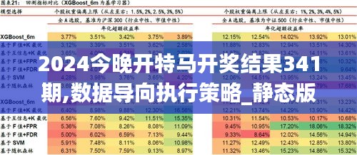 精准预测，特马资料为何最准？特马资料最准下载链接