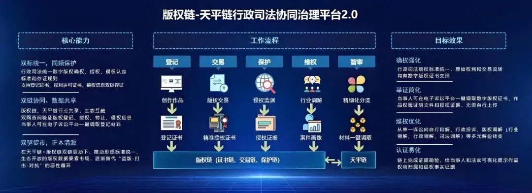 探索正版福利传真的魅力与价值，解锁数字时代的版权新篇章正版福利传真网站