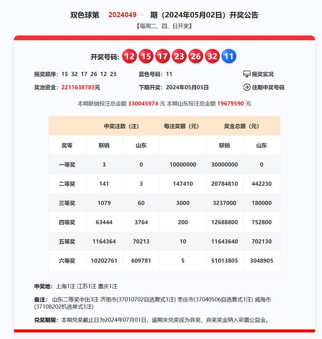 2024澳彩今晚开什么号码开奖
