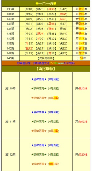 揭秘四肖期中准—精准预测彩票的奥秘4肖期期中精准4肖精确资料
