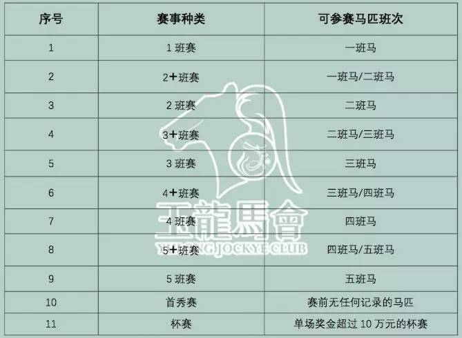 二肖3码 第14页