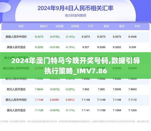 2024澳门今晚开特马开什么财安金融