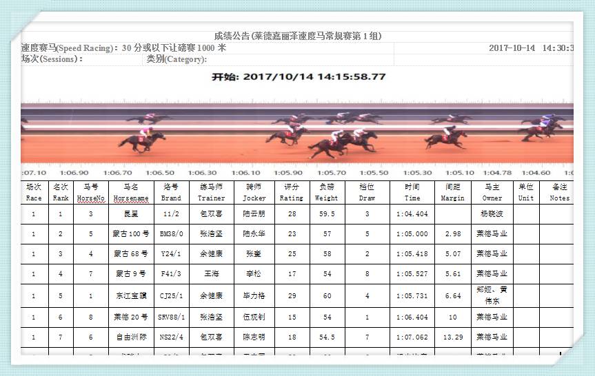 正版马会传真资料—重塑体育竞技的诚信与公平正版马会传真资料图片