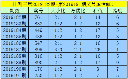 二肖3码 第13页