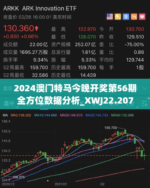 2043年澳门特马猜想，科技与传统的奇妙碰撞2024澳门今晚开特马开什么财安金融
