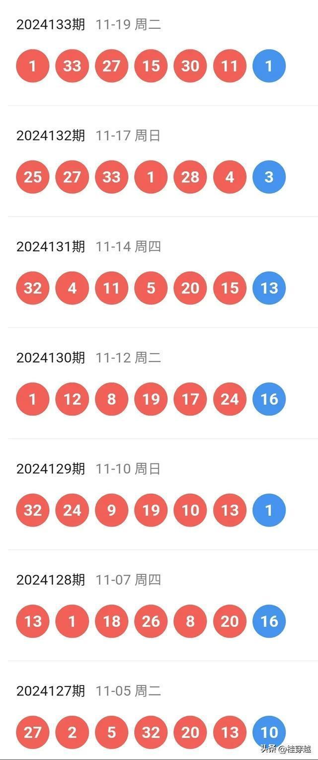 引言部分（约205字）2025澳门开奖结果查询