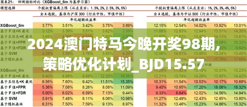 2043年今晚澳门，未来之城的璀璨新篇章2024今晚澳门开特马开什么