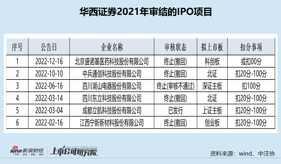 澳门三肖预测，精准10期，揭秘背后的科学逻辑澳门三肖三码精准100期152期开奖结果
