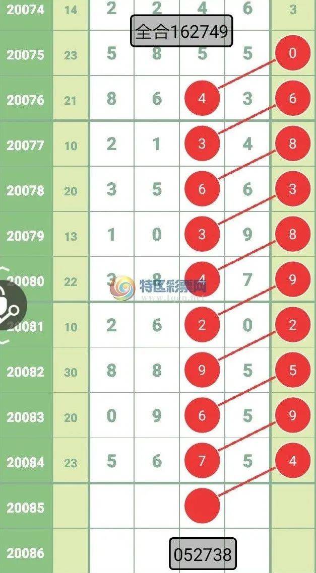 2019年澳彩资料，48tkcom的数字与趋势分析49tkcom澳彩资料2021软件特色