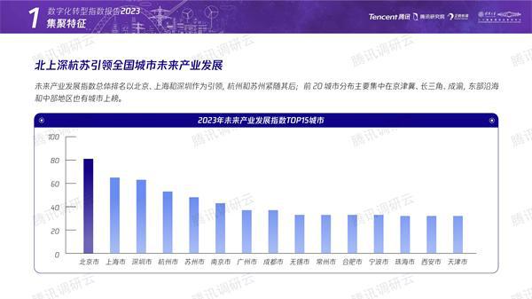2036年香港正版资料，未来彩票市场的数字化与合规化趋势2023年香港正版资料免费公开