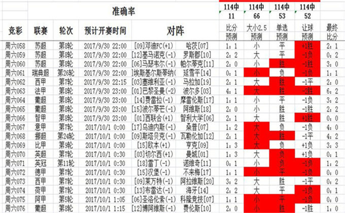 2019年澳彩资料回顾与展望—47tkcom的年度分析报告49tkcom澳彩资料2021生肖卡