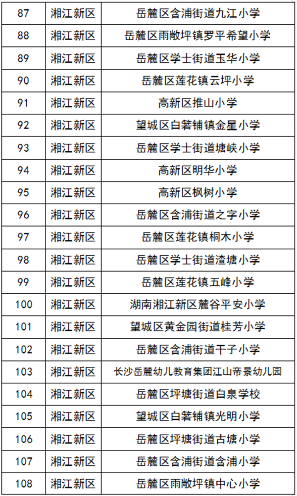 探索香港今期开奖码，一场数字与幸运的奇妙邃旅香港今期开什么码5期开的什么