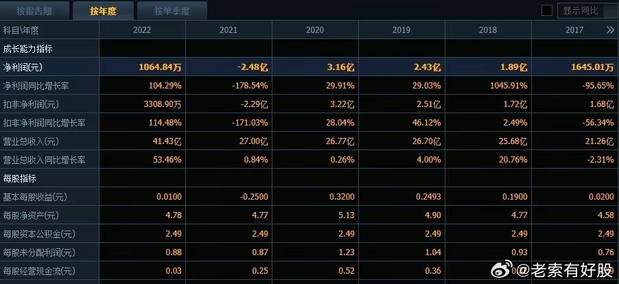 2046年新澳开奖结果，一场数字与梦想的奇妙碰撞2024年新澳开奖结果公布