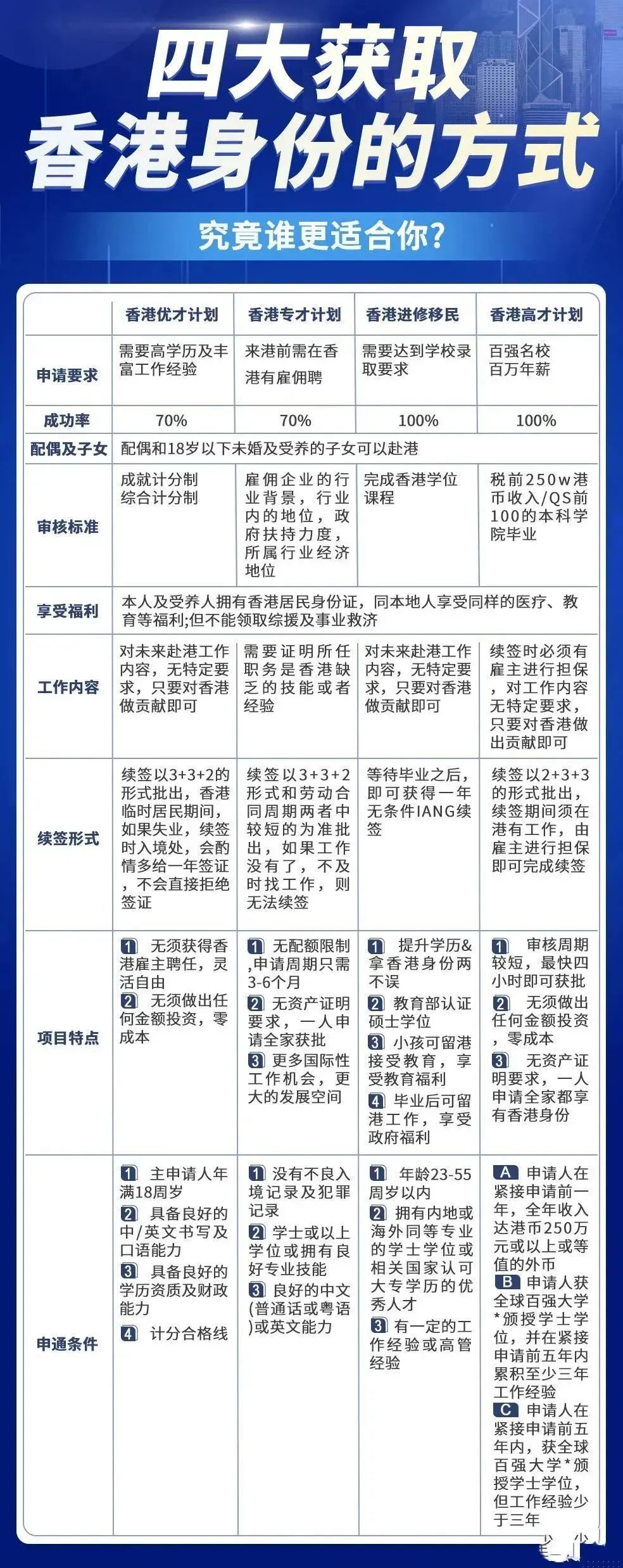 科学化备战香港内部马料免费资料下载