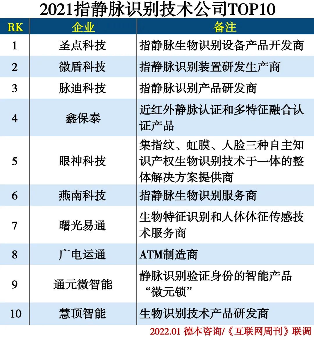 澳门三肖精准预测，揭秘数字背后的奥秘与风险警示澳门三肖三码精准100%王中王澳门土地公