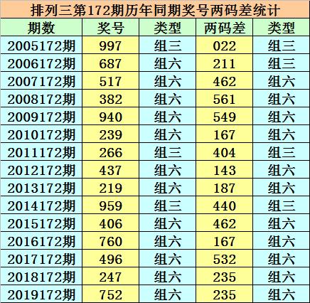 揭秘香港二四六开奘背后的真相与结果香港二四六最快开奖现场
