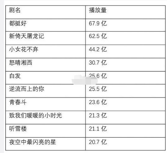 98个2017年最新趣味网名，为你的网络世界增添色彩98堂最新网名2022 fun电视剧