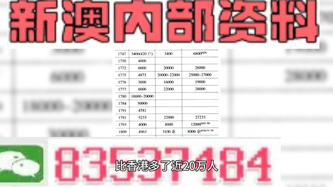 澳门今晚精准一码，揭秘与警示的双重探讨澳门今晚精准一码2023年开奖
