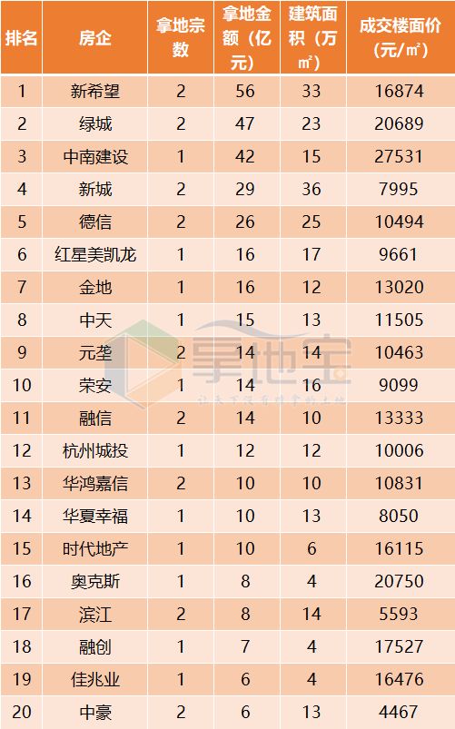 二肖3码 第6页