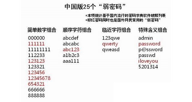 探索2肖3码的奥秘，解锁数字游戏新境界2肖3码 192.168.0.1