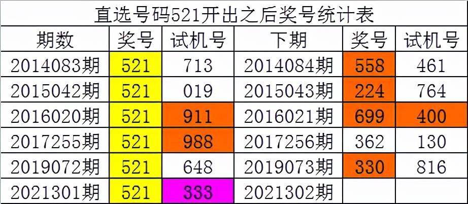 探索数字世界的宝藏，白姐图库的魅力与价值白姐图库彩图全年资料