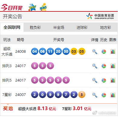 新奥彩今晚开什么号码42243