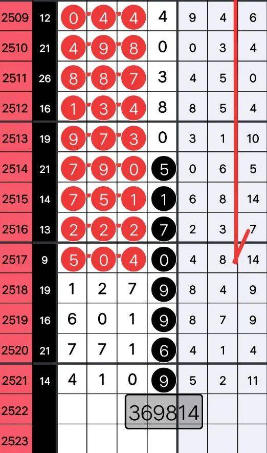 二肖3码 第4页