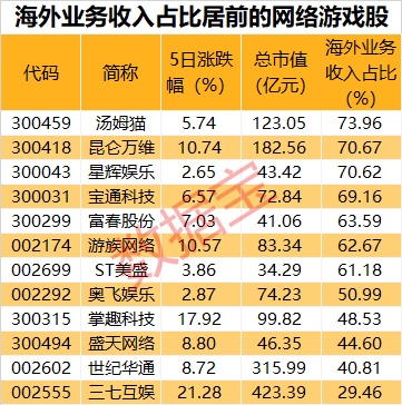 揭秘香港479016开奖记录，一场数字游戏的背后香港4777777开奖记录一