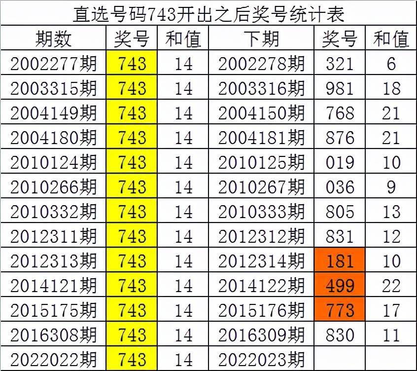 揭秘最准一码的真相，理性看待彩票预测与概率最准一码一肖100精准老钱庄揭秘宏泰传媒