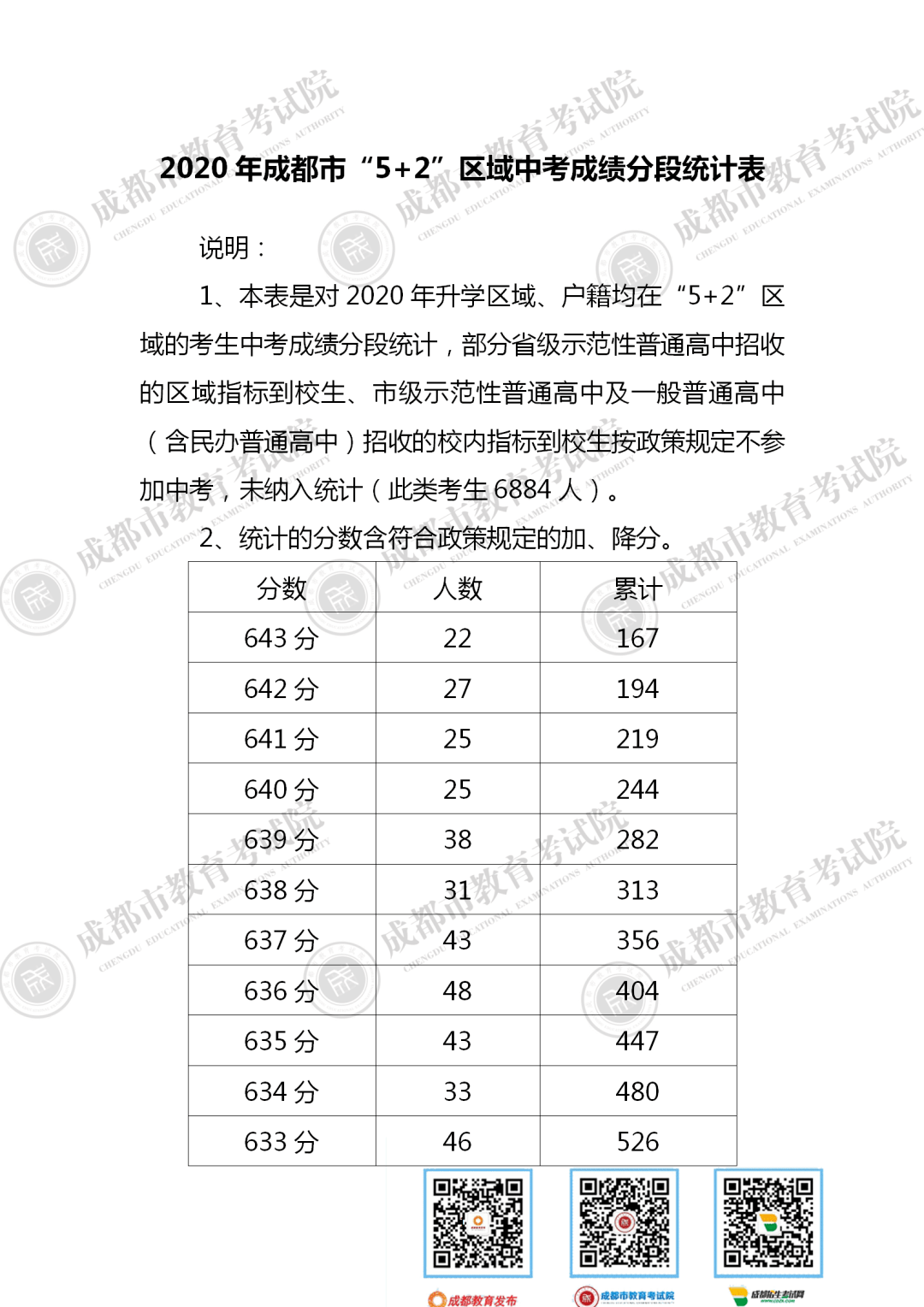 回顾与分析:开奖记录表澳门2020年开奖记录