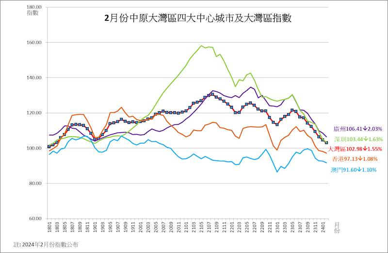 澳门天天开彩46期，揭秘2013年以来的历史与未来趋势2024澳门天天开好彩大全46期最新版