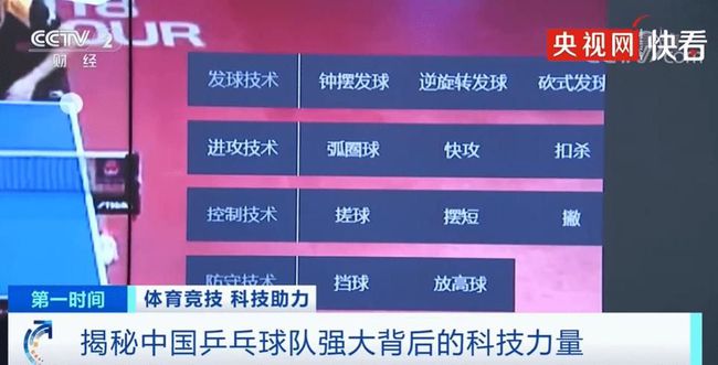 揭秘493627香港最快开奖—背后的技术与意义494949香港最快开奖结果一