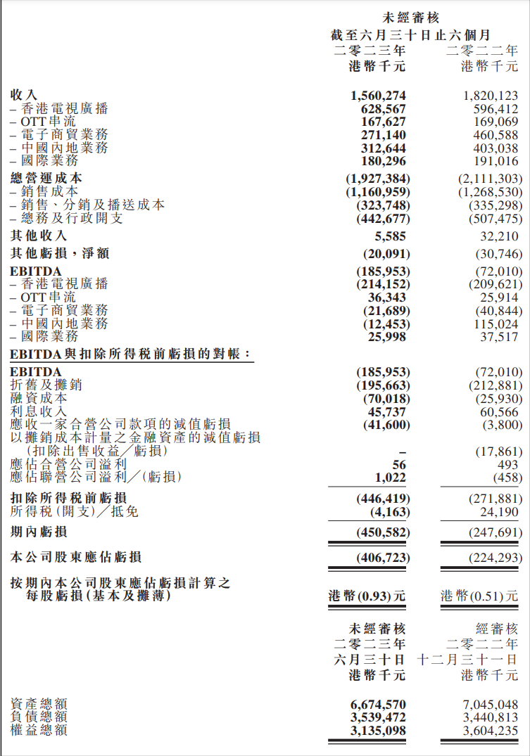 历史渊源香港港六开奖结果今天开什么号4911