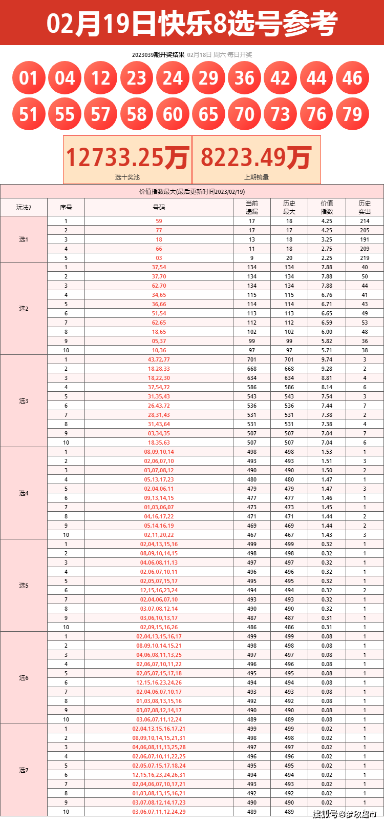 2025年5月 第77页