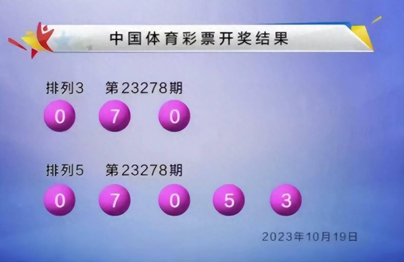 今晚三D走开奖结果，揭秘数字背后的幸运与期待今晚三d开奖结果查询