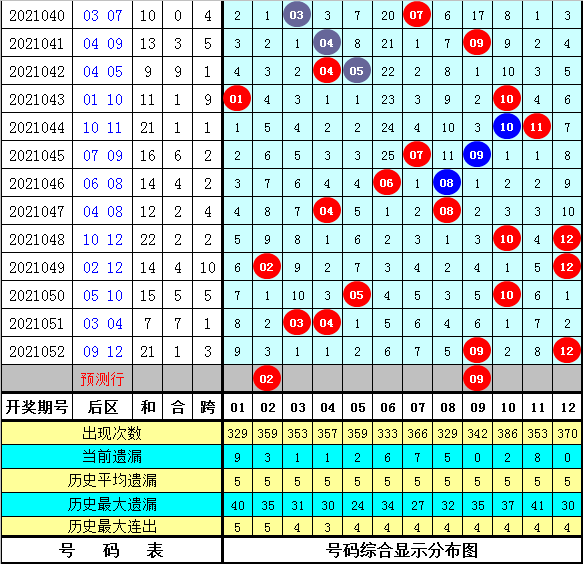 2025年5月 第74页