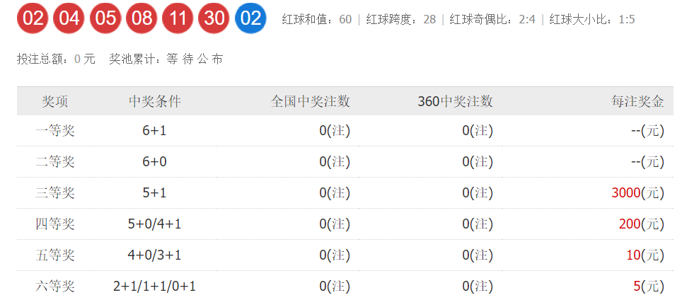 2025年5月 第73页