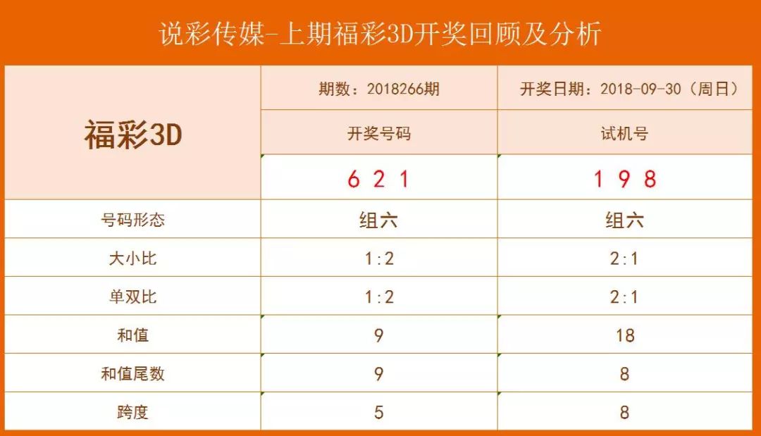 2025年5月 第72页