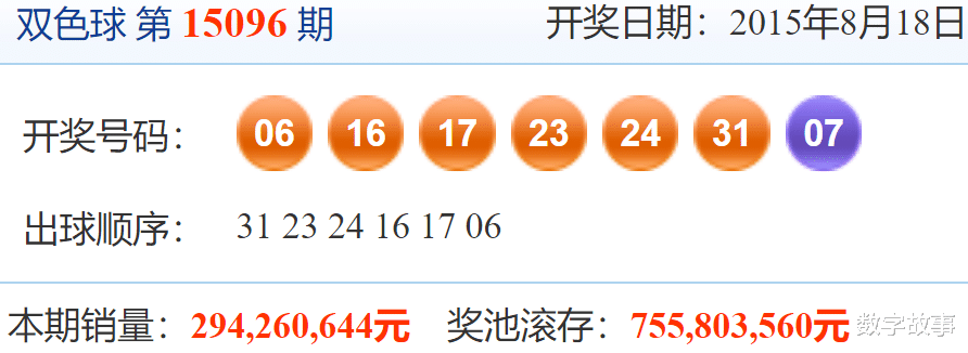 21世纪双色球，第05期开奖揭晓，彩民期待再燃双色球21105期开奖公告