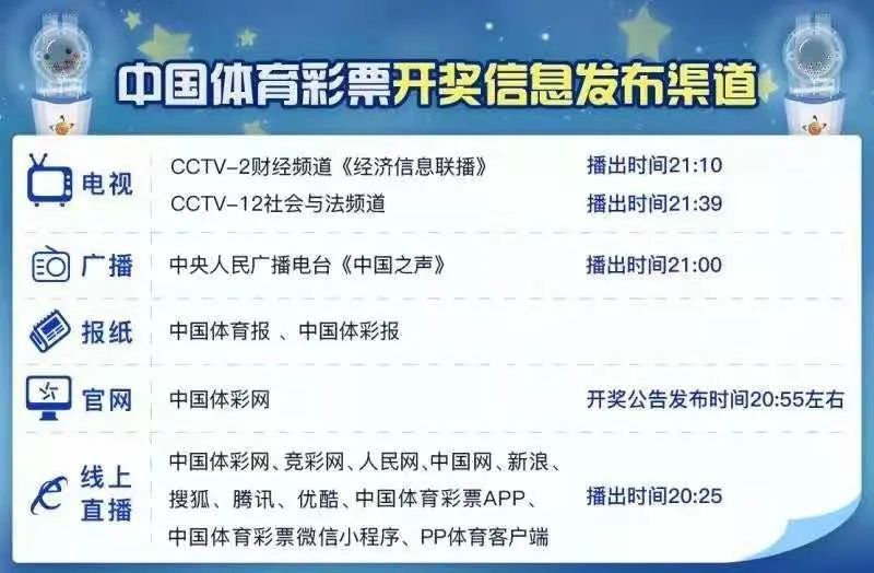 2025年5月 第59页