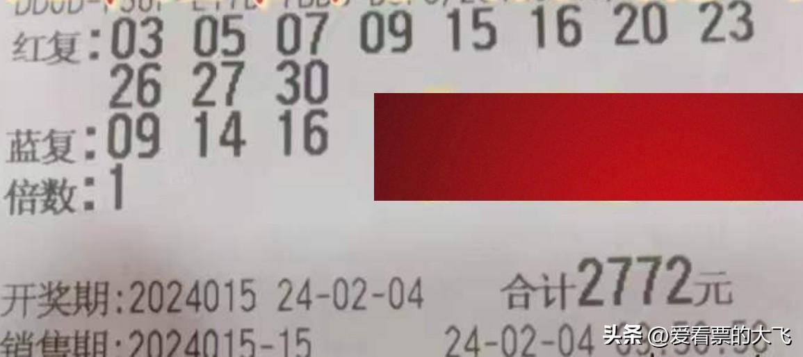 揭秘双色球第15期，晒票背后的故事与技巧双色球15期晒票最新