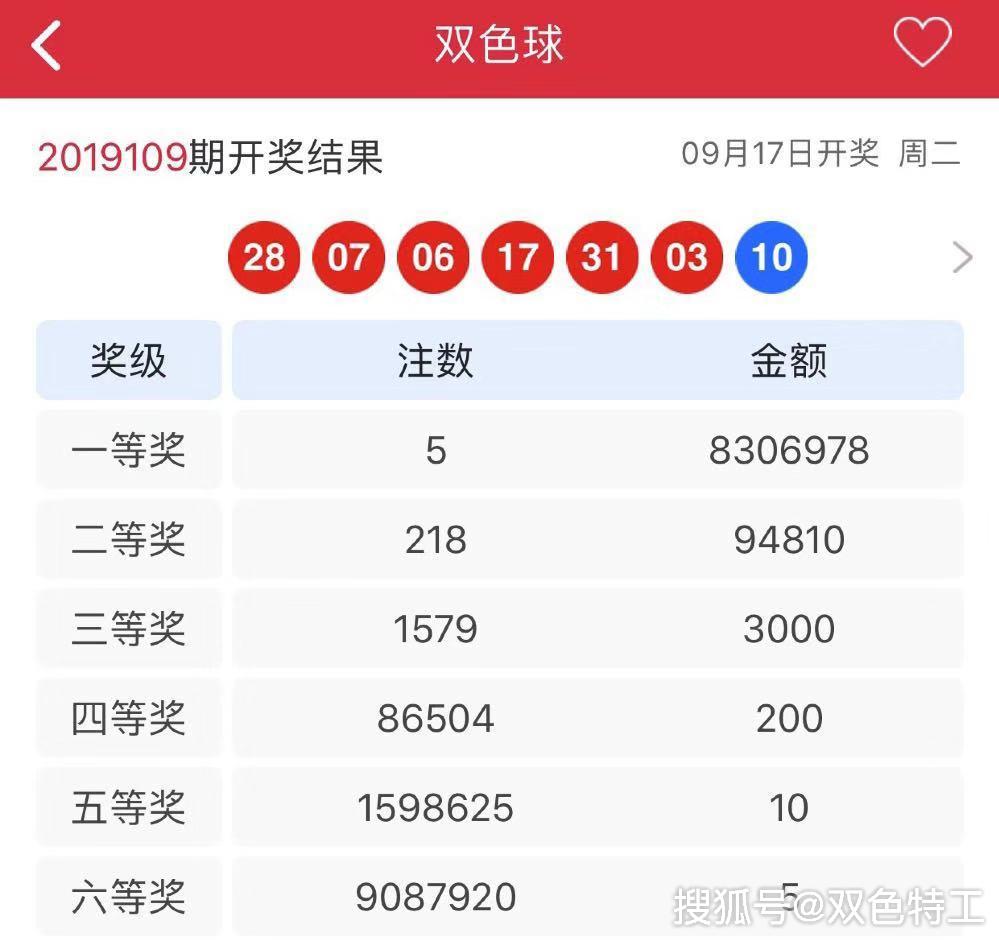 探索双色球2019年新奇之旅，揭秘第43期开机号码的奥秘2020091期双色球开机号