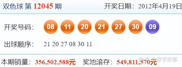 2017年双色球第9期，揭秘开奖号码背后的故事与幸运瞬间双色球2021718开奖结果