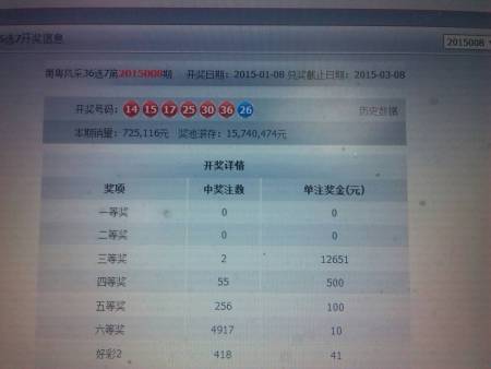 探索幸运之旅，体彩36选7第2014期开奖结果深度解析体彩36选7第20116期