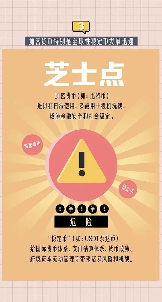 2 数字游戏