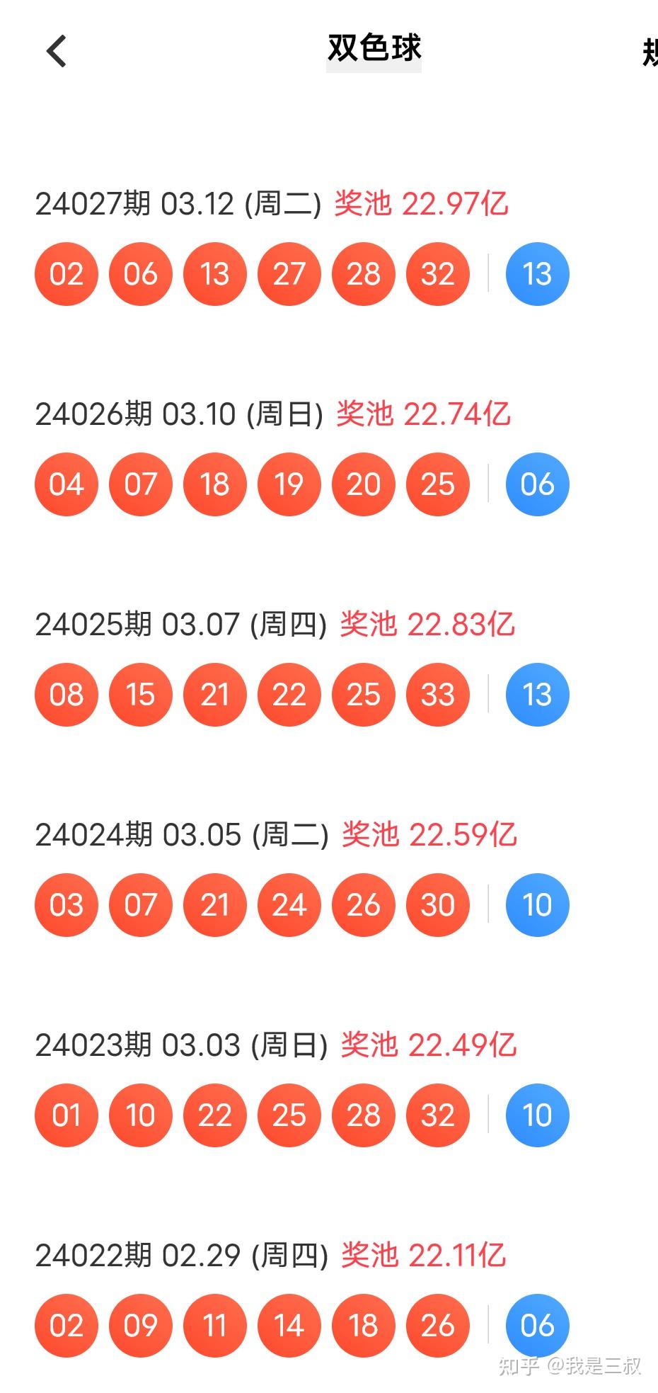 双色球按顺序才能中奖吗？解析彩票游戏中的误解与真相双色球号码要按顺序排才能中吗