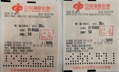 彩票历史数据查询，揭秘数字背后的故事彩票历史数据查询3d历史今天开